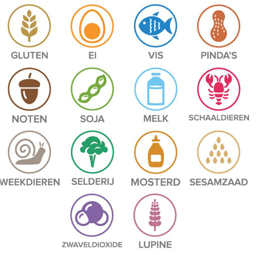 Overzicht Wettelijke allergenen: gluten, ei, vis, pinda's, noten, soja, melk, schaaldieren, weekdieren, selderij, mosterd, sesamzaad, zwaveldioxide, lupine